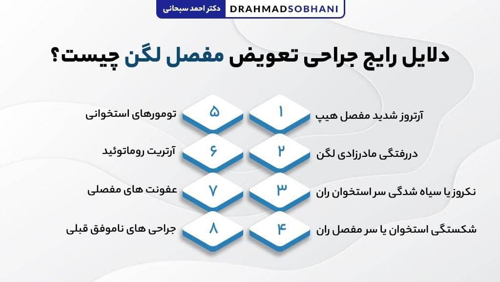 دلایل رایج جراحی تعویض مفصل لگن چیست؟