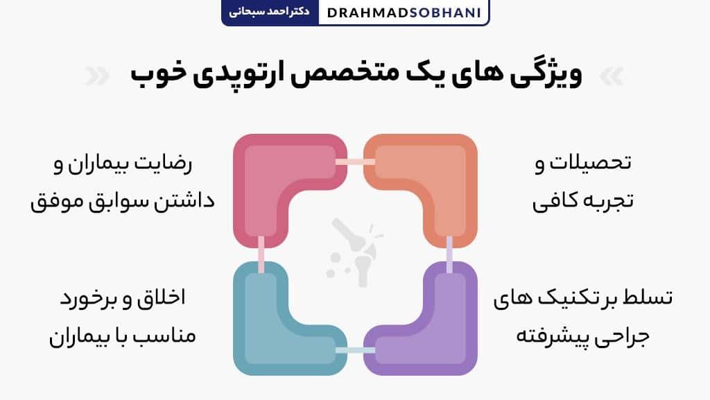 ویژگی‌های بهترین متخصص استخوان و مفاصل در شیراز