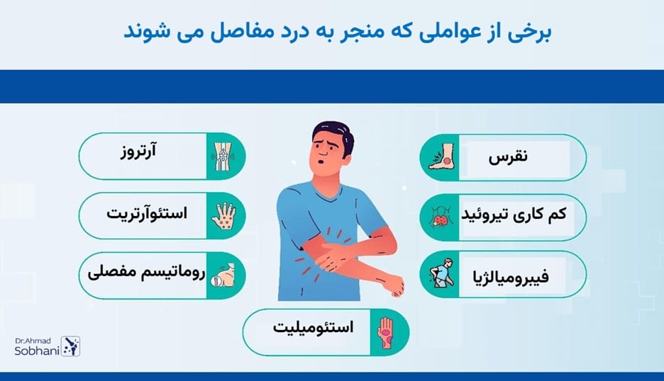 برخی از عوامل بروز درد مفاصل