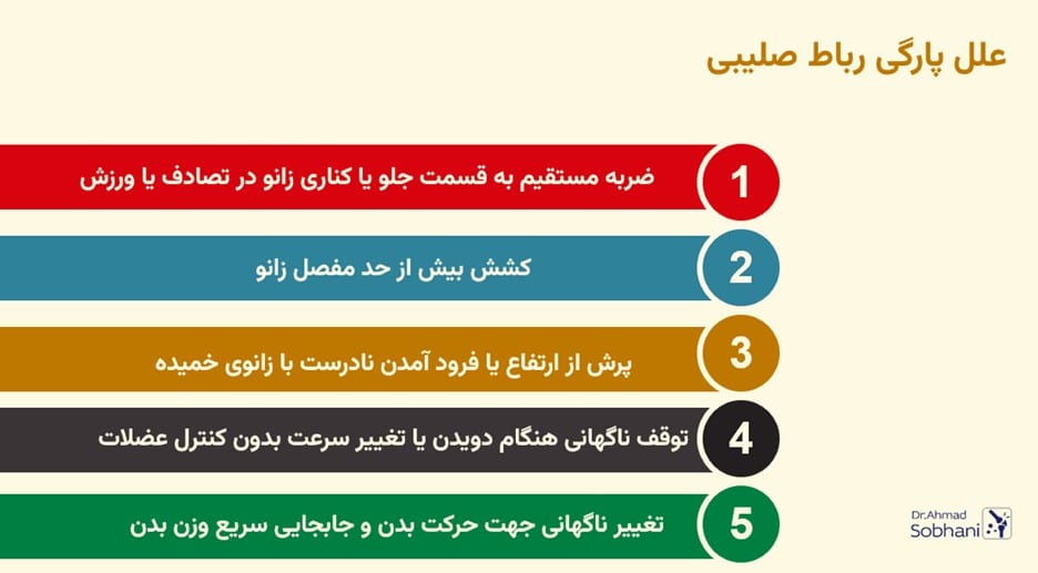 علل پارگی رباط صلیبی