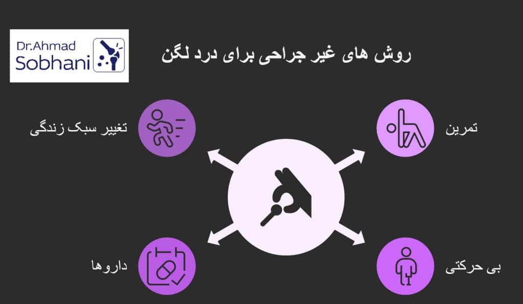 روش‌های درمان ارتوپدی بدون جراحی و جراحی